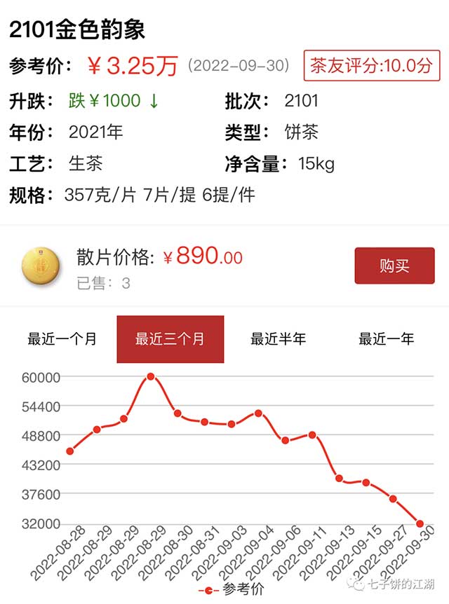 大益2101金色韵象普洱茶开汤品鉴