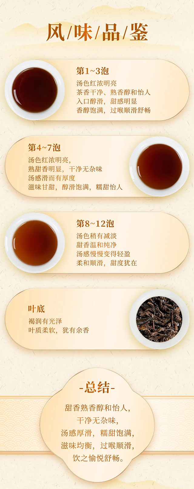 福今茶业2022年初心熟沱普洱茶