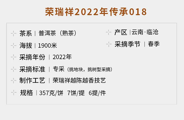 荣瑞祥2022年传承018熟茶
