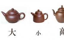 巅茶茶业：你的冲泡器具选对了吗？
