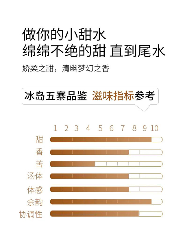 荣瑞祥冰岛五寨普洱茶