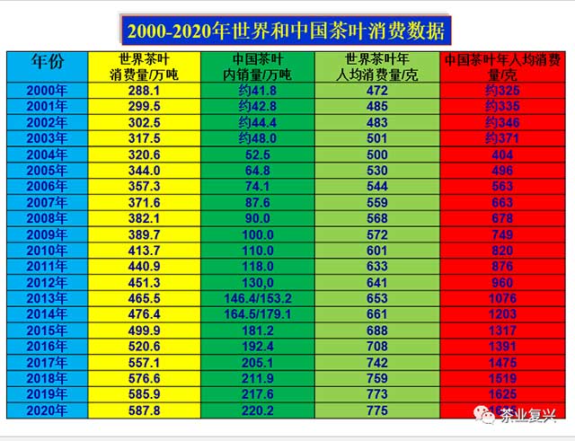 王岳飞中国茶文化与茶健康