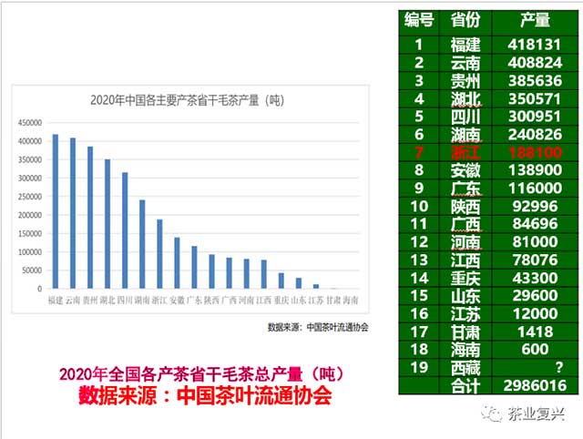 王岳飞中国茶文化与茶健康