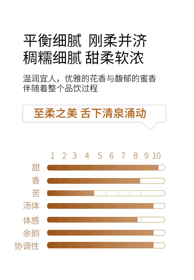 荣瑞祥2021年弯弓小高杆普洱生茶