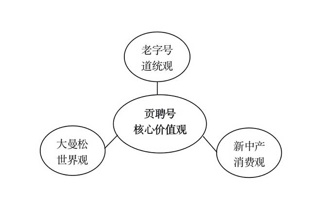 曼松贡茶