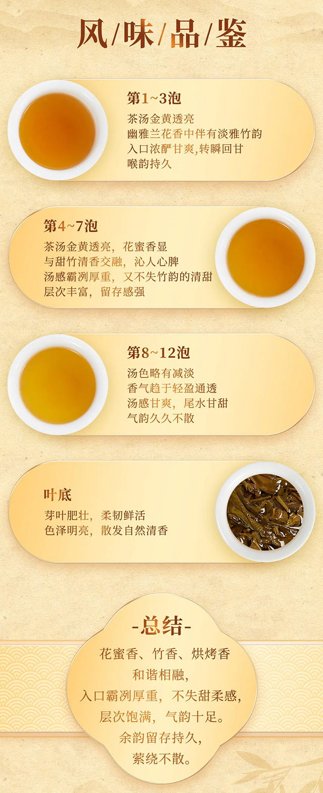 福今茶业2022年班章竹筒茶普洱茶