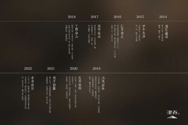 津乔普洱合一气象茶