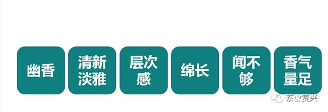 娄自田云南白茶高端白茶价值体系解构