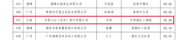 中茶滇红蜜韵
