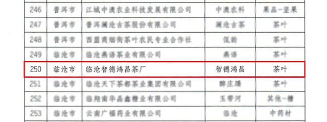 2022年智德鸿昌入选云南省绿色食品品牌