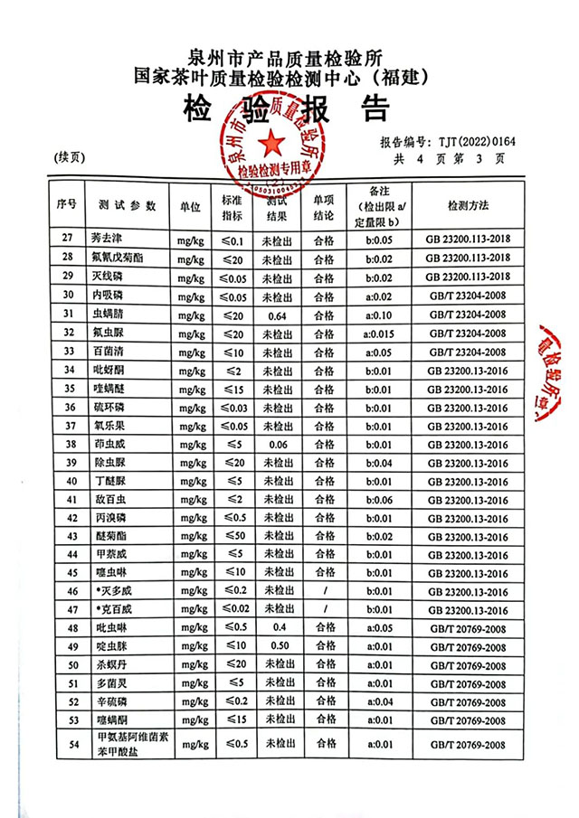 2022年泛茶20年陈铁观音品质特点