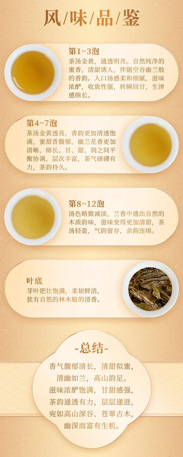 福今茶业2022年福今班章茶王青饼