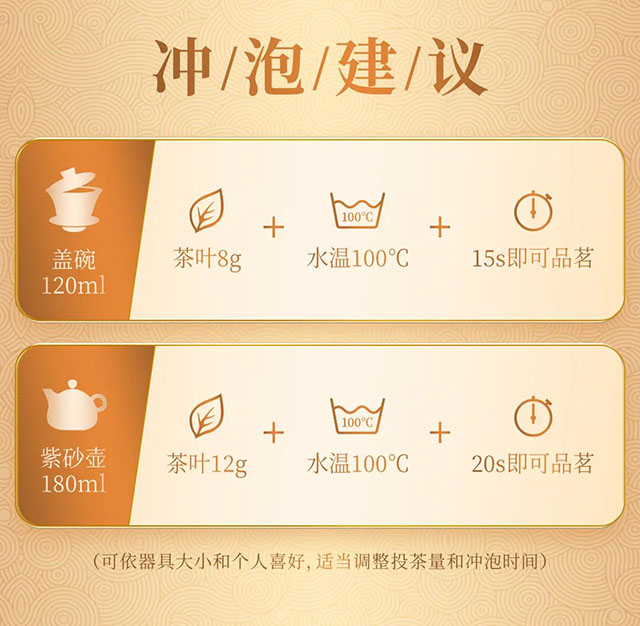 福今茶业2022年福今班章茶王青饼