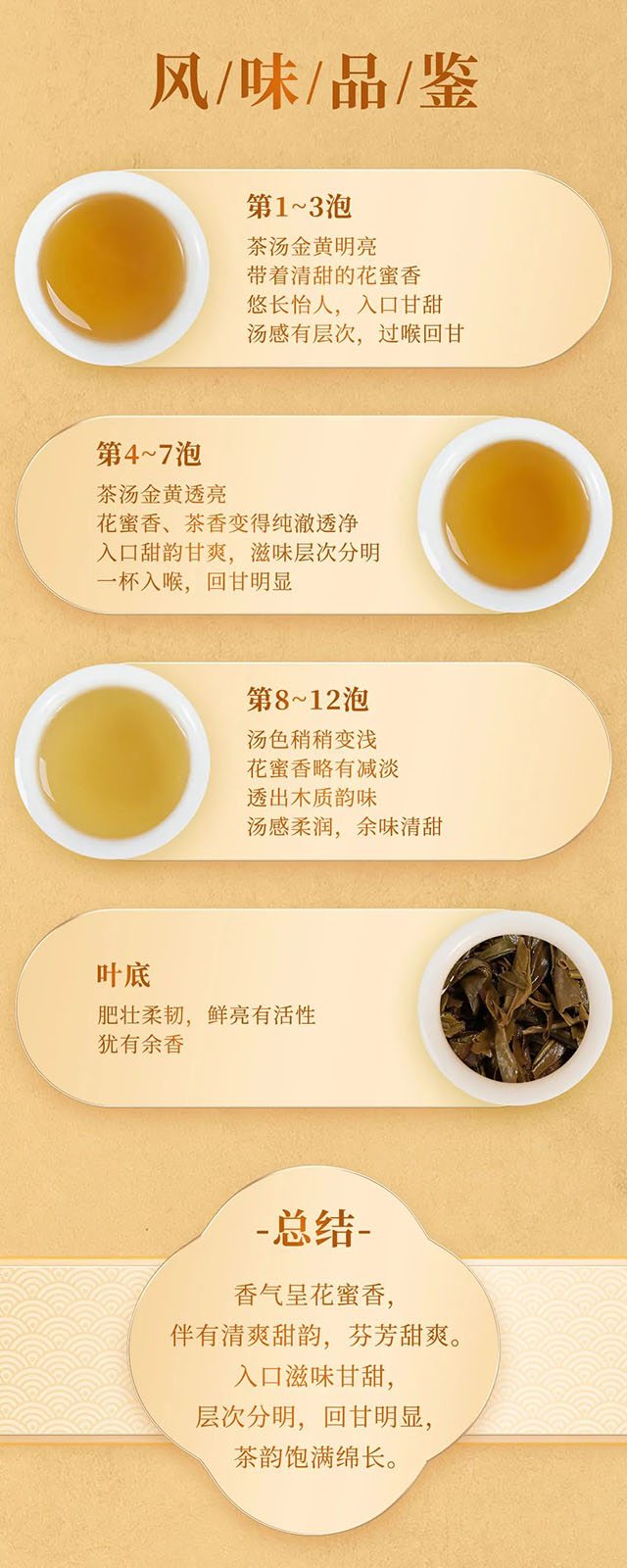 福今2022年岁月青饼普洱茶品质特点