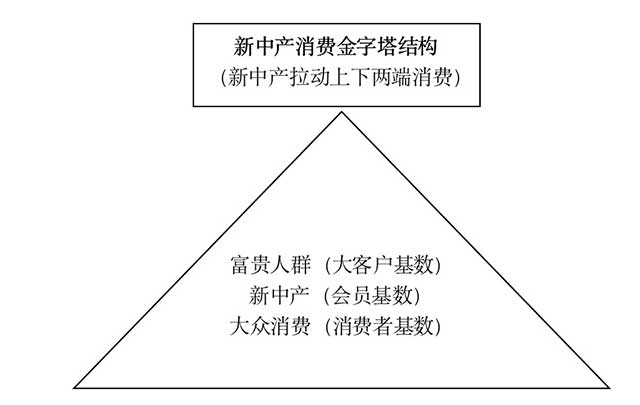 名山贡茶