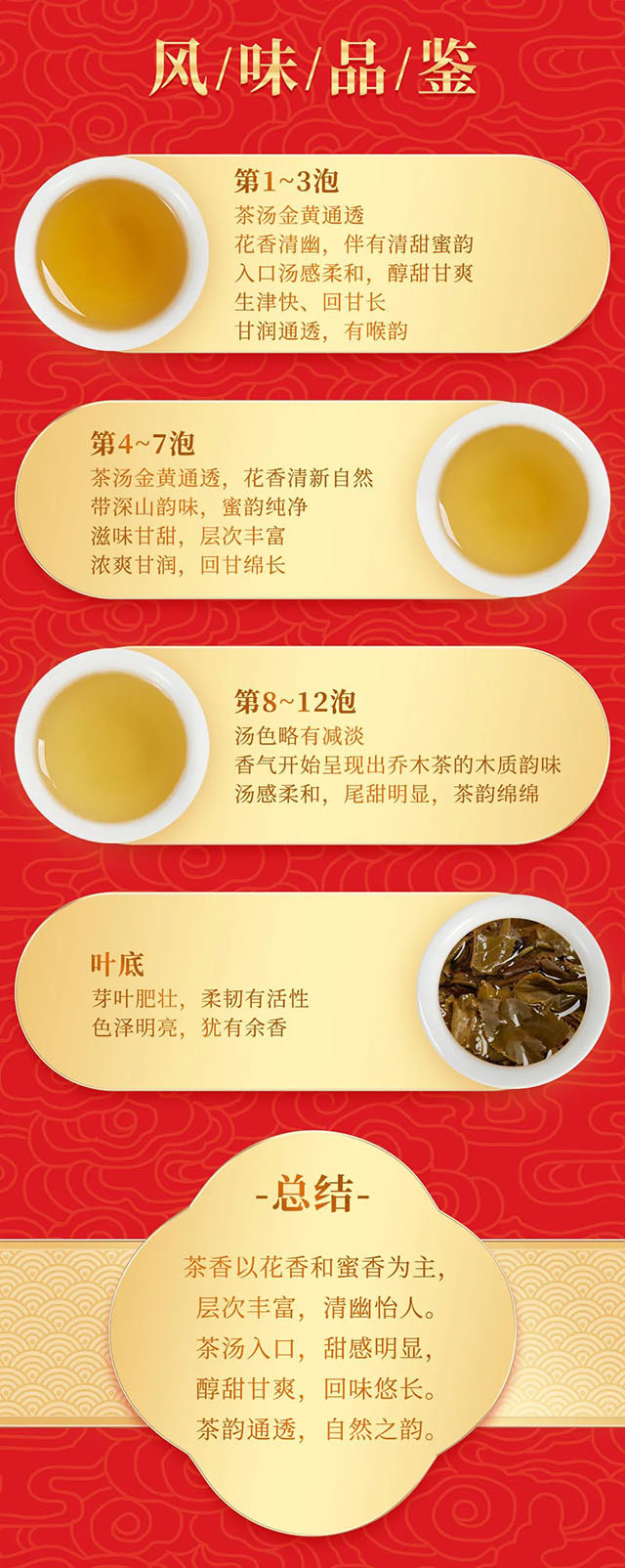 福今茶业癸卯年纪念饼生肖茶