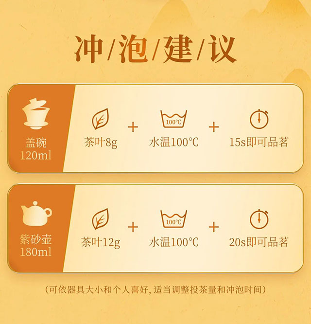 福今茶业2022年勐海孔雀普洱茶品质特点