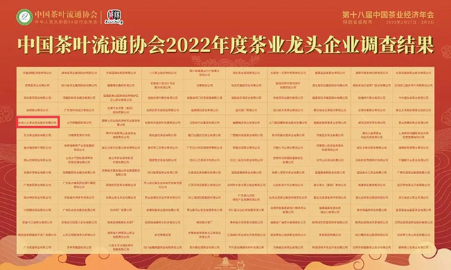 六大茶山荣登2022年度茶业龙头企业调查结果榜