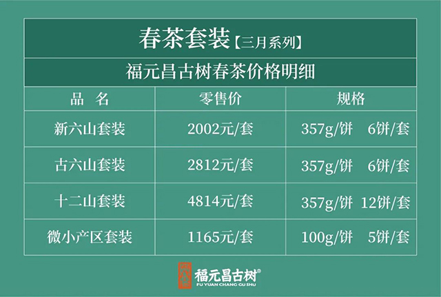 2023年福元昌古树三月系列茶品