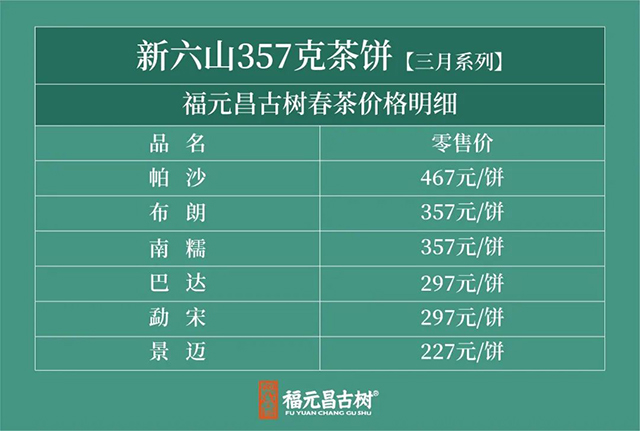 2023年福元昌古树三月系列茶品