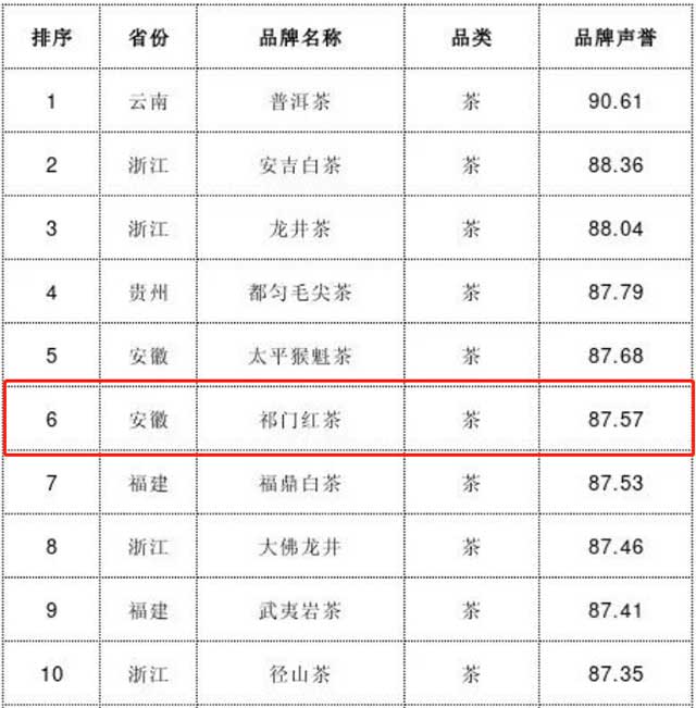 2023中国茶叶大会暨第十七届新昌大佛龙井茶文化节