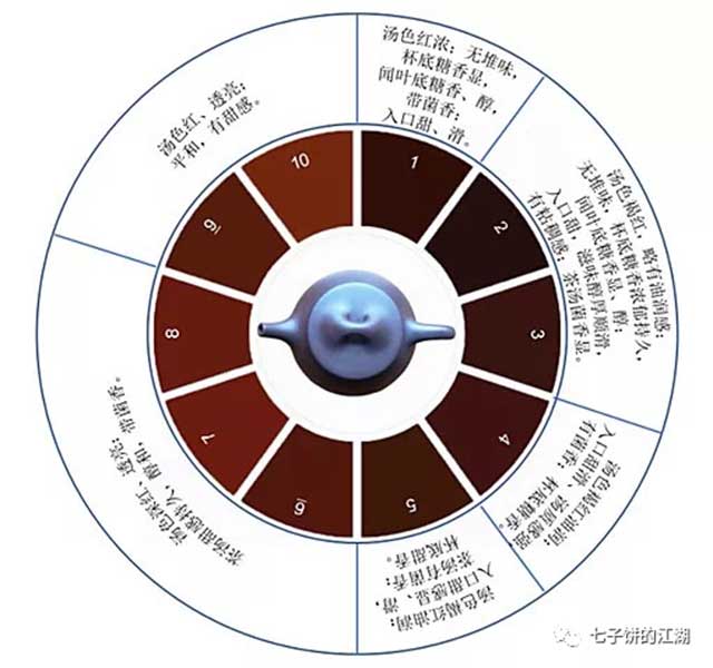 大益2018年益原素熟饼茶