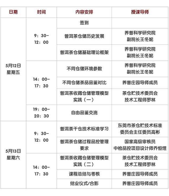 双陈普洱养普庄园