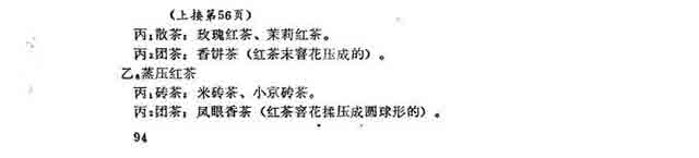 国外茶叶分类