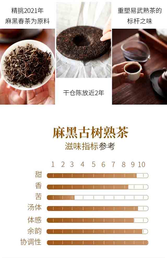 荣瑞祥第12周年店庆重磅新品麻黑熟茶品质特点