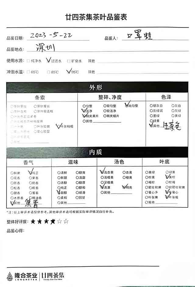 2022年隆合521国际茶日纪念茶品质特点