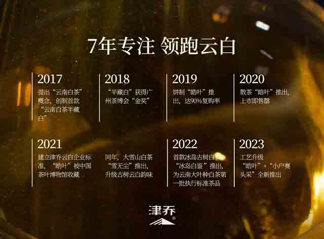 津乔普洱晧叶小户赛头采云白