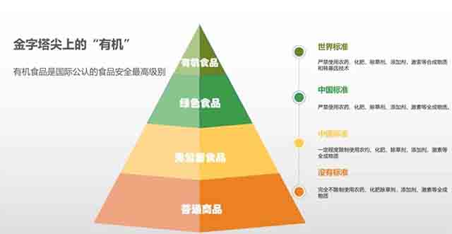 六大茶山贺开有机茶品质特点