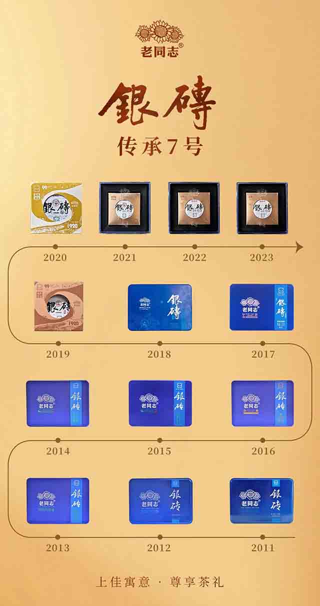 老同志2023银砖普洱茶品质特点