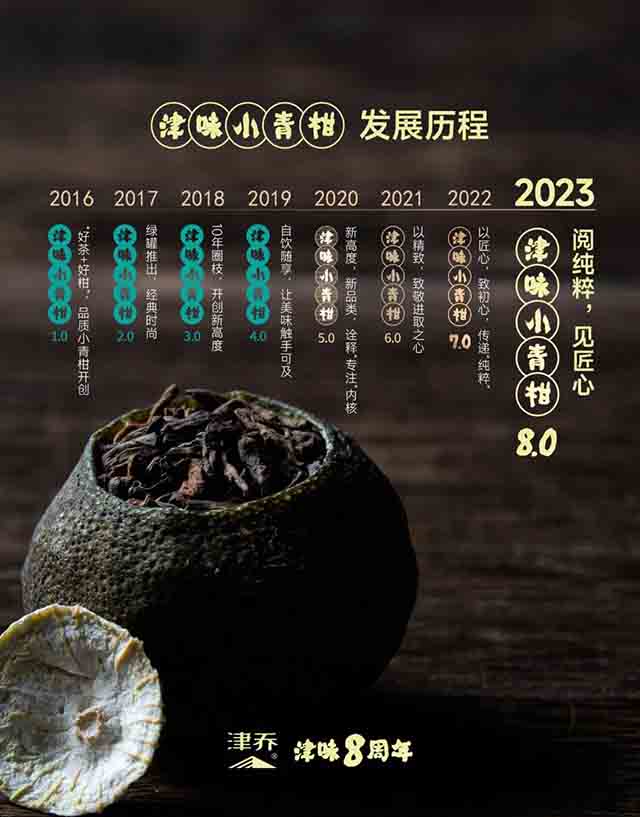 津乔普洱金奖小青柑