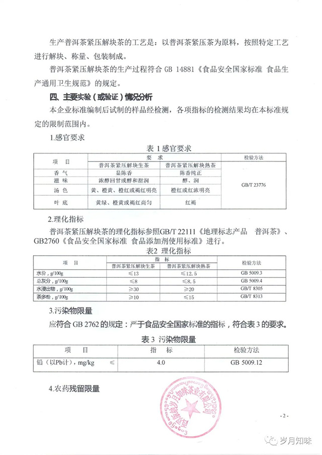 西双版纳岁月知味茶业有限公司普洱茶紧压解块茶企业标准