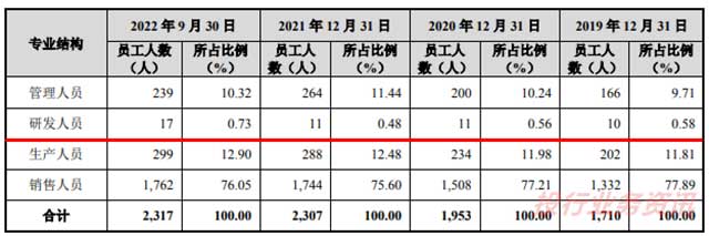 八马茶业年净利润近2亿