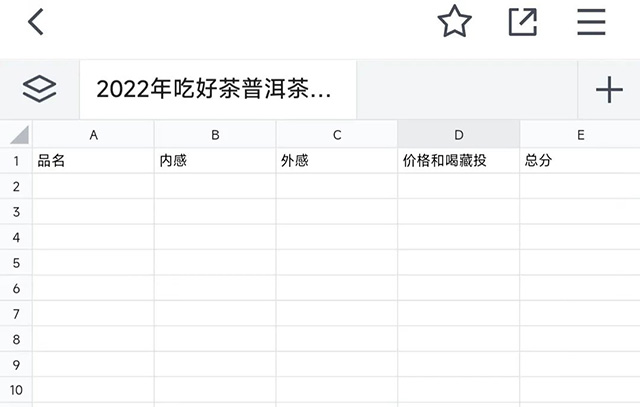 2022年吃好茶普洱茶开汤品评方法