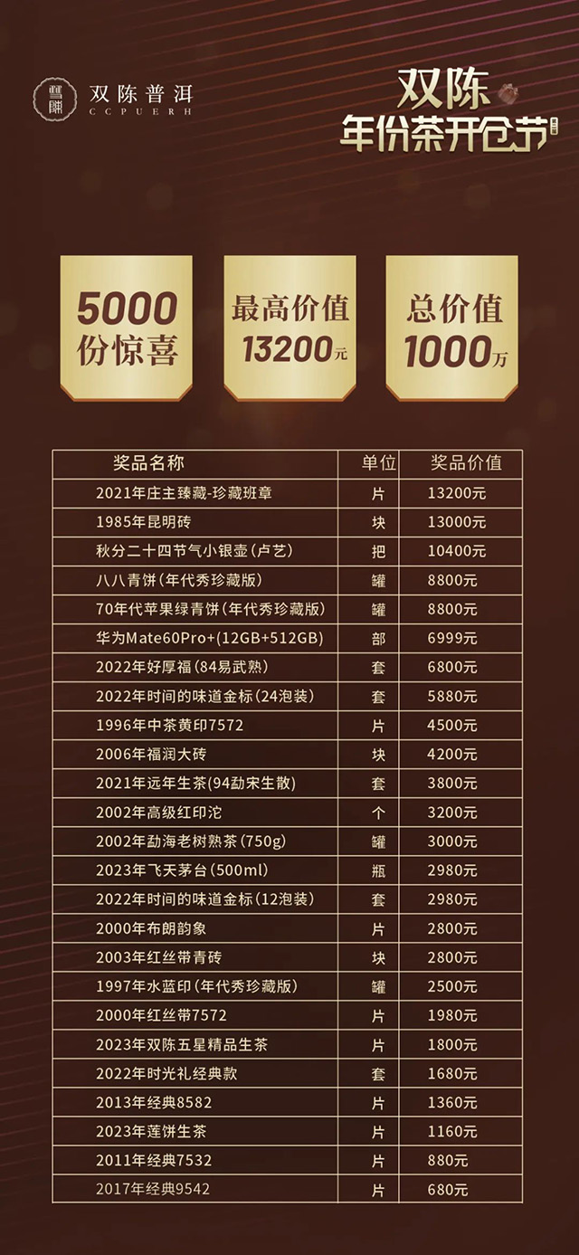 全国双陈门店中秋茶会