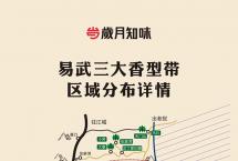 新品上市|2023·三大香型带