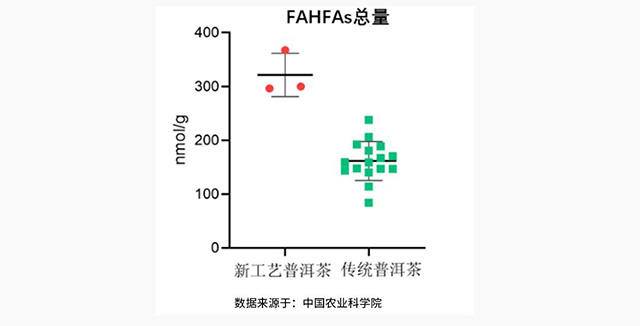 勐库戎氏博君熟茶