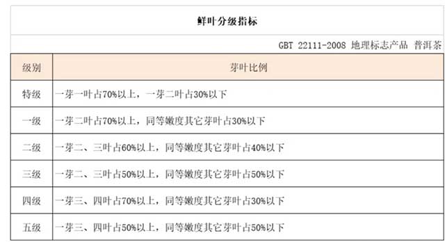 宫廷熟茶