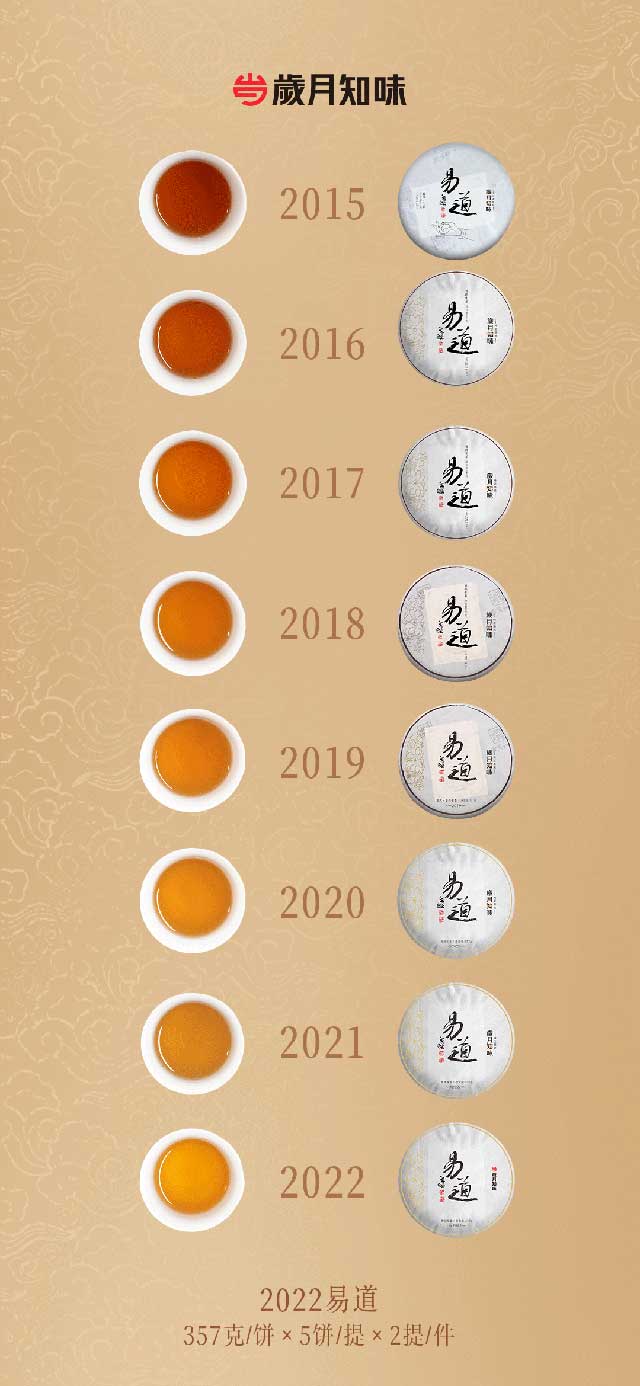 岁月知味2022年易道普洱茶品质特点