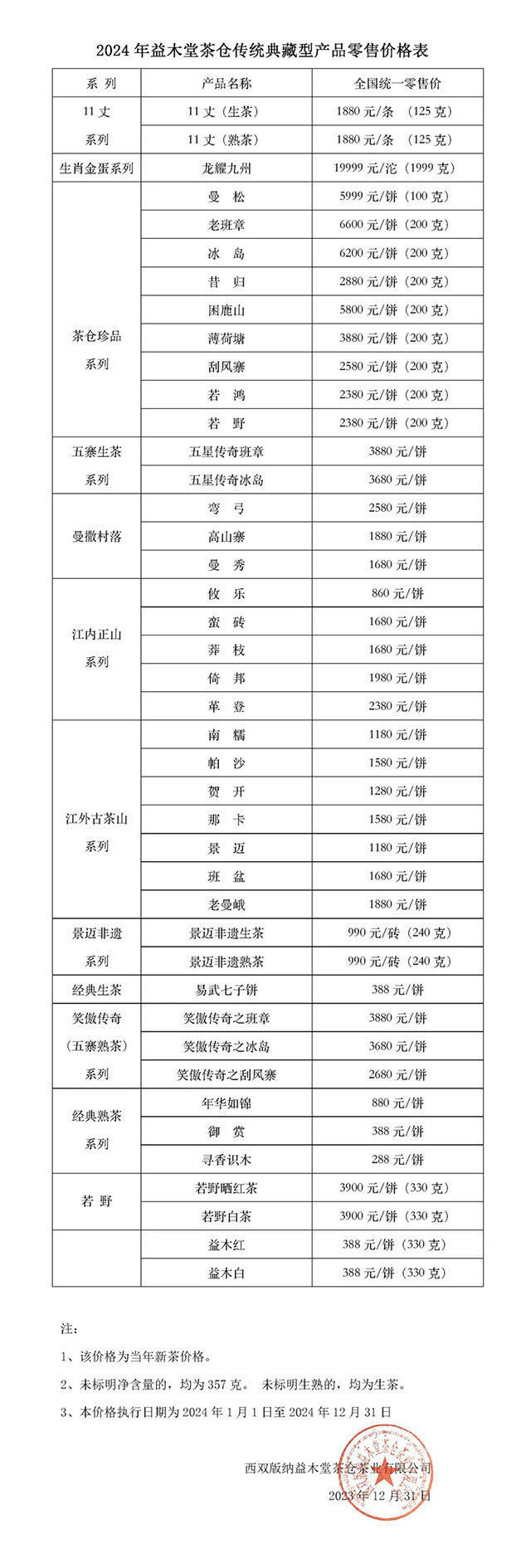 2024年益木堂茶零售价格表