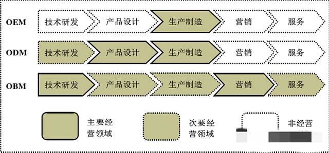 普洱茶市场