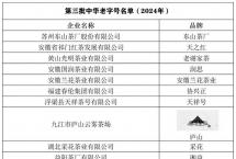 【上榜】14个茶叶品牌被认定为第三批“中华老字号”