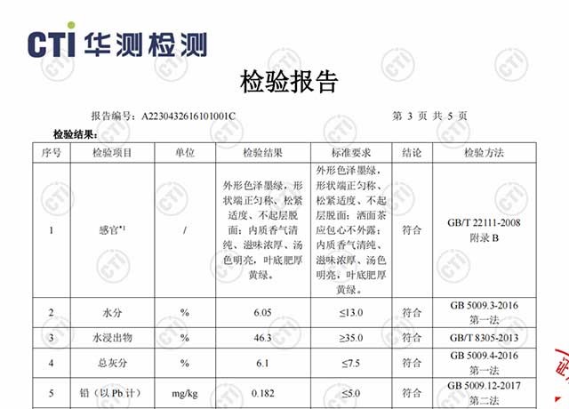 八角亭土鸡饼普洱茶品质特点