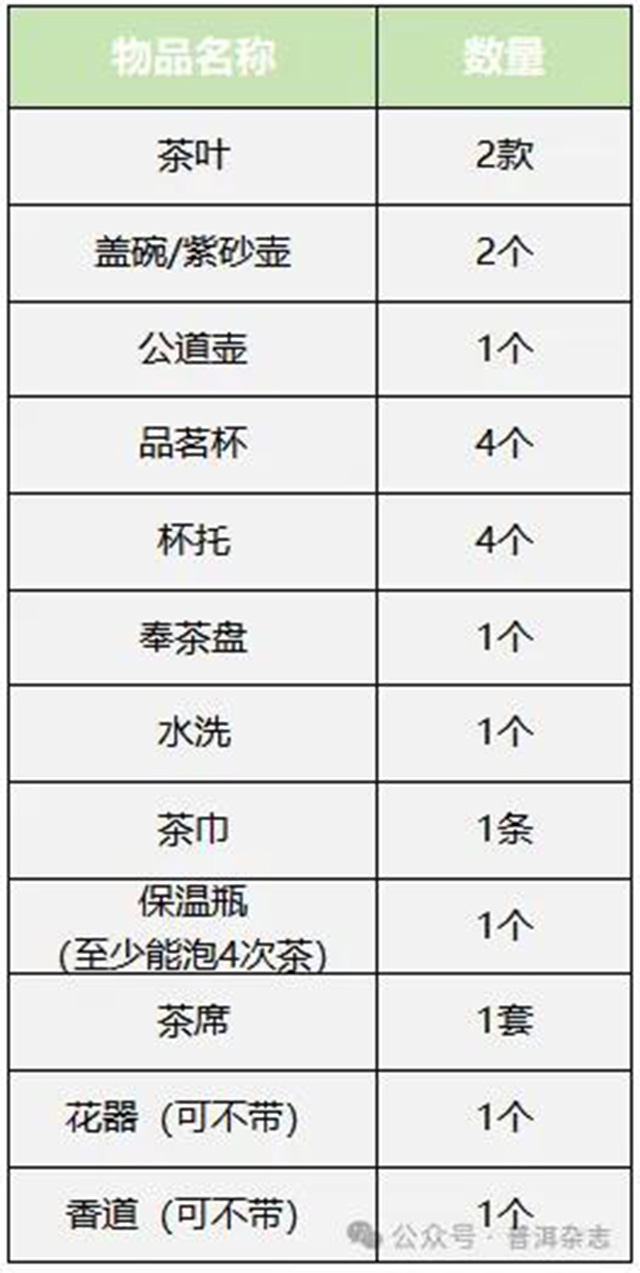 第十六届全民饮茶日无我茶会活动