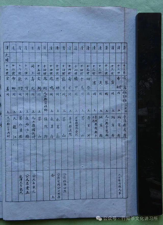 杨氏家谱