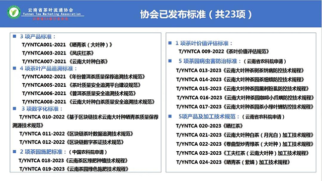 2023云南省茶叶行业发展报告