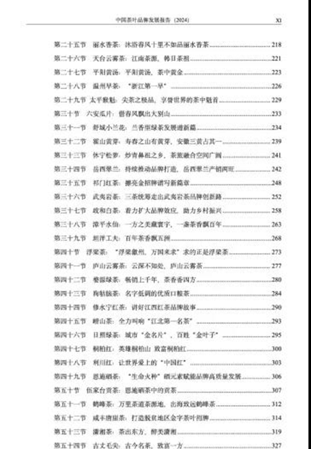 中国茶叶品牌发展报告